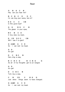 Rest Piano letter notes by Green Day - Arr.Sawoolf Phylhale