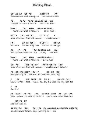 Coming Clean Piano letter notes by Green Day - Arr.Cumax Cliffkeats