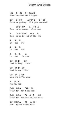 Storm And Stress Piano letter notes by Bloc Party - Arr.Kelthea