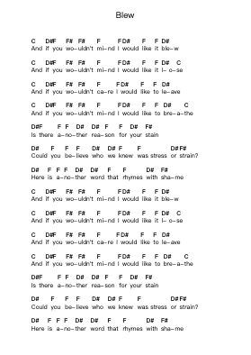 Blew Piano letter notes by Nirvana - Arr.Vibard Brumens