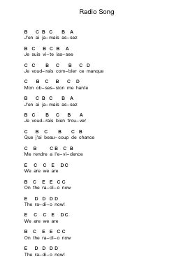 Radio Song Piano letter notes by Superbus - Arr.Kingrell
