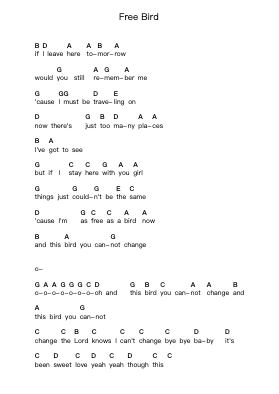 Free Bird ピアノの音符 by Lynyrd Skynyrd - Arr.Faulkvy