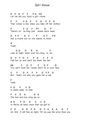 Girl I Know 鋼琴字母譜由 Avenged Sevenfold - 編曲 Holmesmax