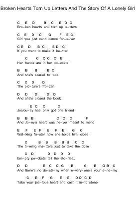 Broken Hearts Torn Up Letters And The Story Of A Lonely Girl Ноты для пиано в буквенном формате от Lostprophets - Arr.Bloorgrace Springa