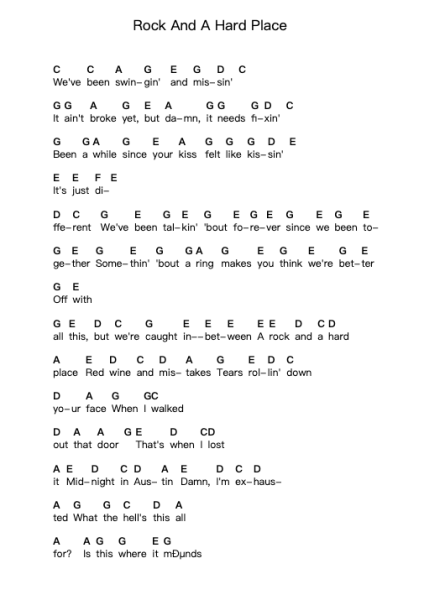Rock And A Hard Place Piano letter notes by Bailey Zimmerman - Arr.Eipscam Lynpham