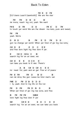 Back To Eden पियानो पत्र नोट्स द्वारा Black Sabbath - Arr.Woodcie Budad