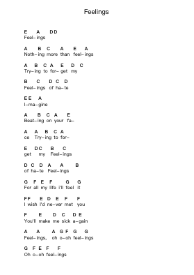 Feelings Piano letter notes by The Offspring - Arr.Olch