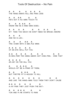 Tools Of Destruction - No Pain Piano letter notes by Misc Unsigned Bands - Arr.Walshac