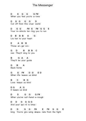 The Messenger Piano letter notes by Linkin Park - Arr.Tessliz
