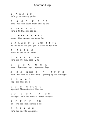 Apeman Hop Ghi chú đàn piano bởi Ramones - Arr.Glalain Borhys