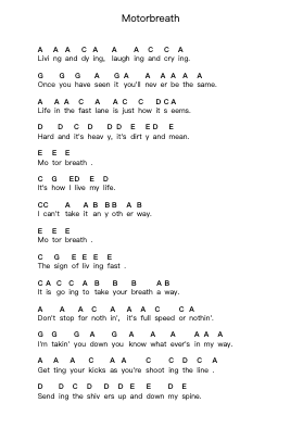 Motorbreath Piano letter notes by Metallica - Arr.Wolflor Coltrid