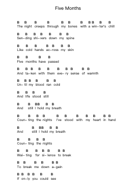 Five Months Piano letter notes by Parkway Drive - Arr.Blairbart