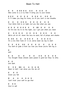 Been To Hell โน้ตตัวอักษรเปียโนโดย Hollywood Undead - Arr.Mondlius