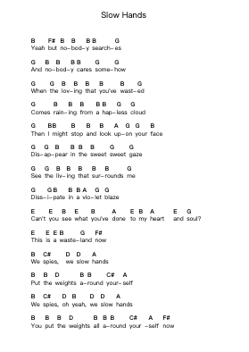 Slow Hands Piano letter notes by Interpol - Arr.Gasper Inlot
