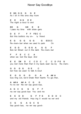 Never Say Goodbye ピアノの音符 by Bon Jovi - Arr.Jersharp