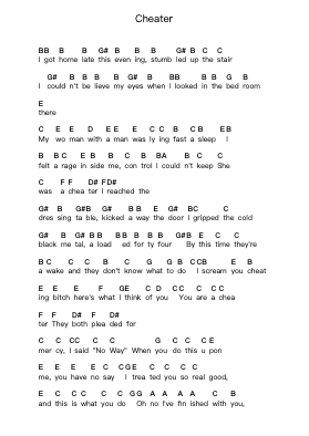 Cheater โน้ตตัวอักษรเปียโนโดย Judas Priest - Arr.Bushple