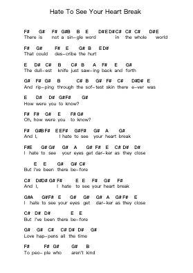 Hate To See Your Heart Break Klavierbuchstaben-Noten von Paramore - Arr.Brookjoel