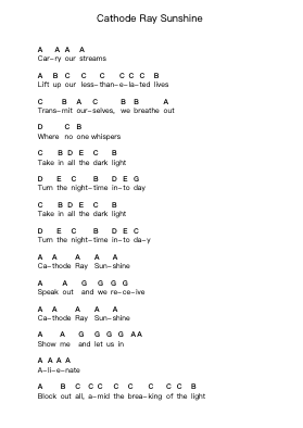 Cathode Ray Sunshine Piano letter notes by Dark Tranquillity - Arr.Earwy