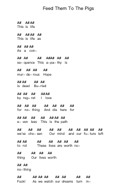 Feed Them To The Pigs Piano letter notes by Parkway Drive - Arr.Kepnia Lilbohm