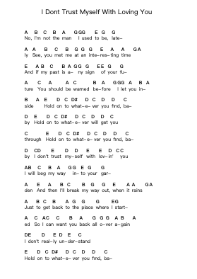 I Dont Trust Myself With Loving You Piano letter notes by John Mayer - Arr.Malclaude