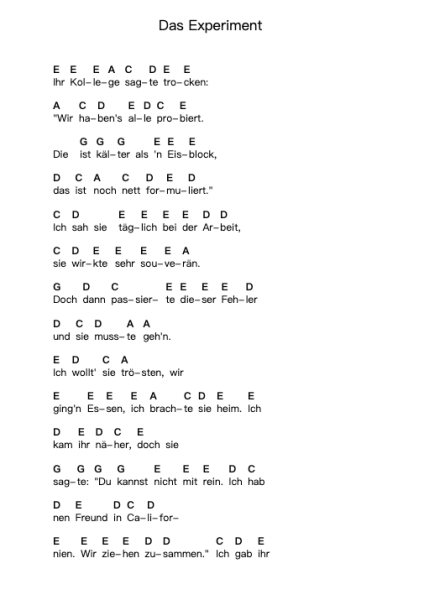 Das Experiment Piano letter notes by Roger Cicero - Arr.Clarknence