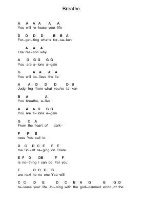 Breathe ピアノの音符 by Disturbed - Arr.Wershop Keyburns