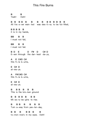 This Fire Burns Piano letter notes by Killswitch Engage - Arr.Sufe Hodnions