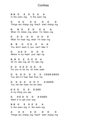 Confess Piano letter notes by Gossip - Arr.Beautle