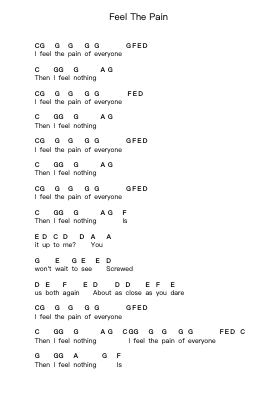 Feel The Pain Piano letter notes by Dinosaur Jr. - Arr.Shertram