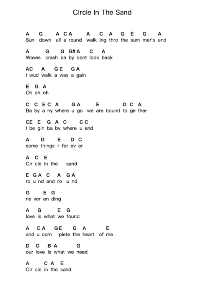 Circle In The Sand 鋼琴字母譜由 Belinda Carlisle - 編曲 Cherlian Zimreed