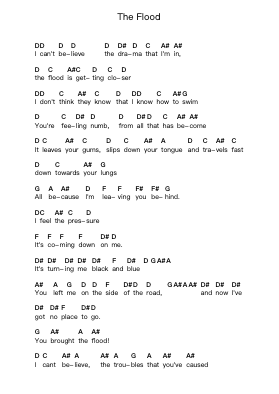 The Flood Piano letter notes by Escape The Fate - Arr.Dunnie Hazme