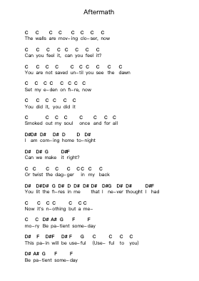 Aftermath Piano letter notes by Sonic Syndicate - Arr.Molthel