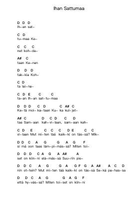 Ihan Sattumaa Piano letter noten van Haloo Helsinki! - Arr.Caescott