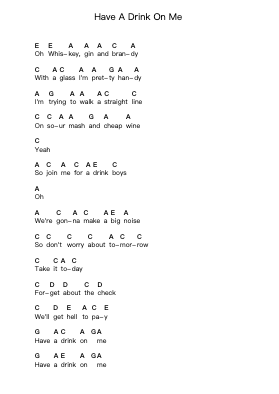 Have A Drink On Me Piano letter notes by AC/DC - Arr.Sylgou