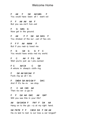 Welcome Home Piano letter notes by Coheed and Cambria - Arr.Egger Daveky