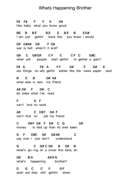 Whats Happening Brother Notas de piano en letras por Marvin Gaye - Arr.Lewcar