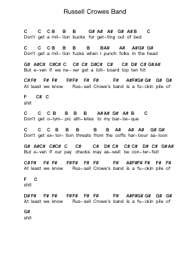 Russell Crowes Band Piano letter notes by Frenzal Rhomb - Arr.Leeles Stoweser