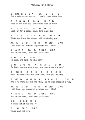 Where Do I Hide Piano letter notes by Nickelback - Arr.Copraine