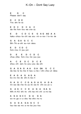 K-On - Dont Say Lazy Piano letter notes by Misc Cartoons - Arr.Vicpe Cumie