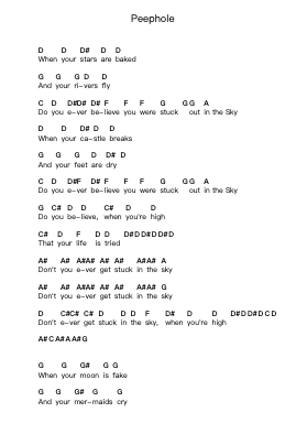 Peephole Piano letter notes by System Of A Down - Arr.Funkdrich Mansbing