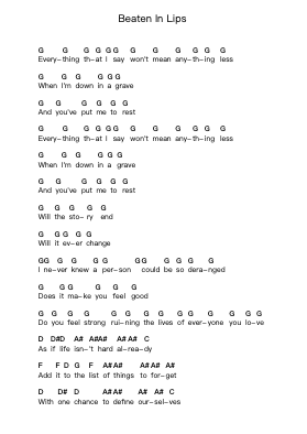 Beaten In Lips Ghi chú đàn piano bởi Beartooth - Arr.Jounic Beauback