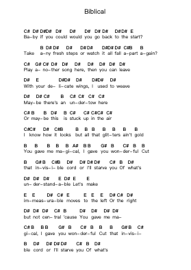 Biblical 钢琴字母谱由 Biffy Clyro - 编曲 Boycegold