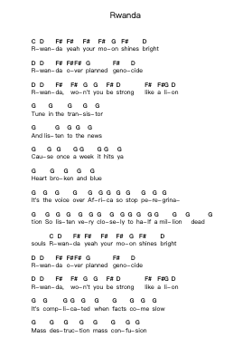 Rwanda Piano letter notes by Rancid - Arr.Grelitt Bachdrow