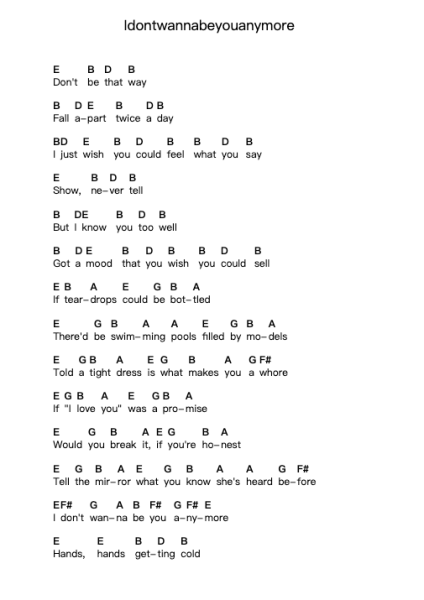 Idontwannabeyouanymore ピアノの音符 by Billie Eilish - Arr.Bradfred Copsweet