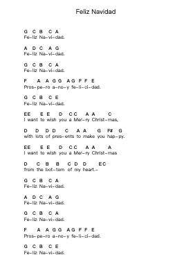 Feliz Navidad Piano letter notes by Misc Christmas - Arr.Latckens