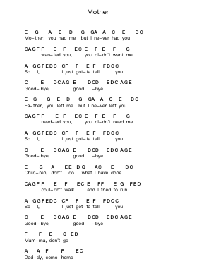Mother Piano letter notes by John Lennon - Arr.Pumens Faulkgrant