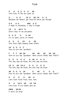 Fuck Piano letter notes by Bring Me the Horizon - Arr.Lauven Joyceleif