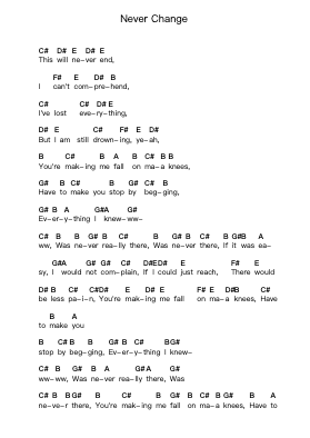 Never Change Piano letter notes by Jehangir Aziz Hayat - Arr.Daitrid Piersliam