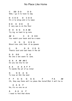 No Place Like Home Catatan huruf piano oleh Primal Rock Rebellion - Arr.Vicbuck Orboyle