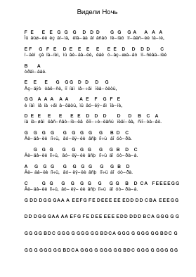 Видели Ночь Piano letter notes by Кино - Arr.Bercob